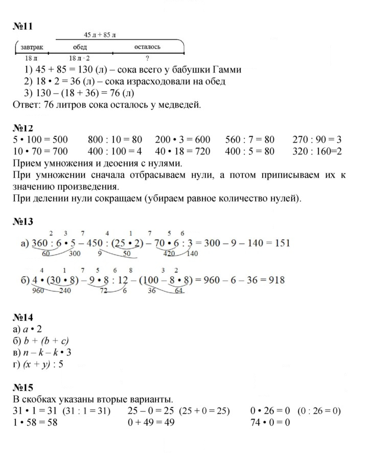 Скан решения номера Урок 5