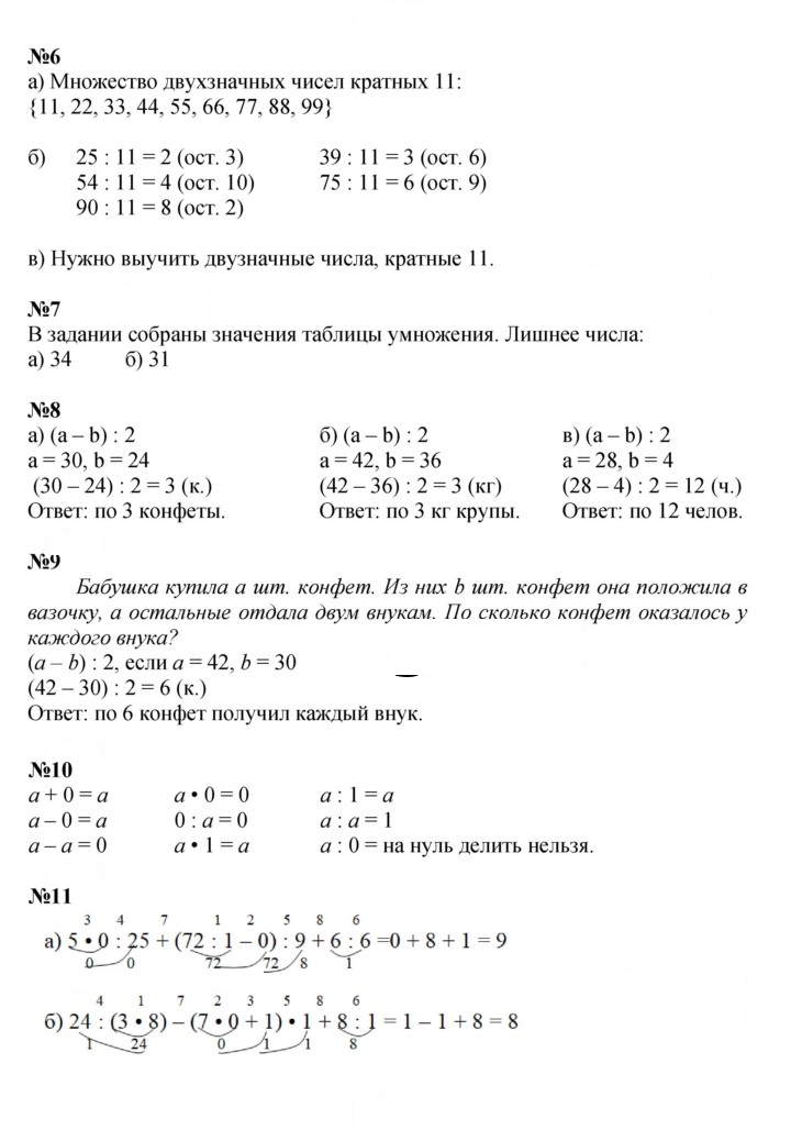 Скан решения номера Урок 6