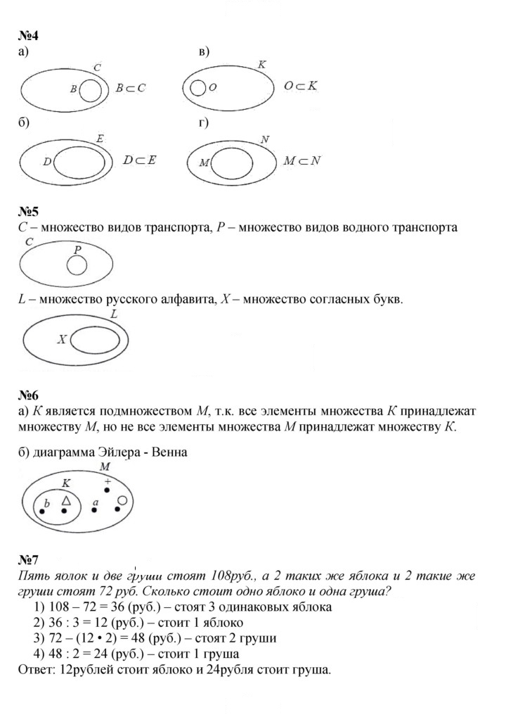 Скан решения номера Урок 6