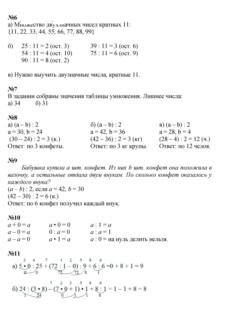 Скан решения номера Урок 6