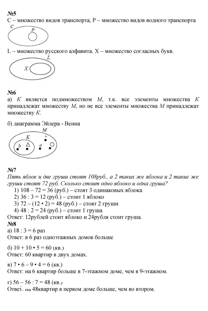 Скан решения номера Урок 6