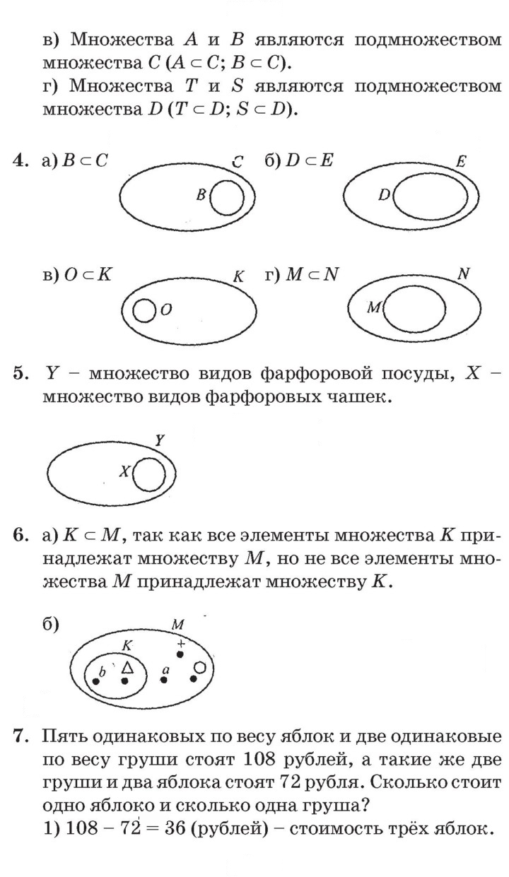 Скан решения номера Урок 6