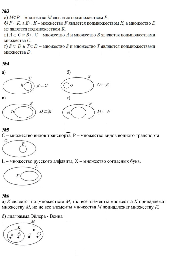 Скан решения номера Урок 6