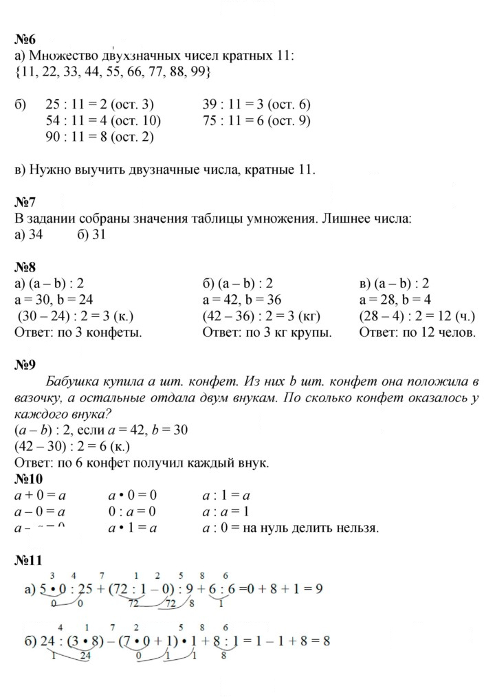 Скан решения номера Урок 6