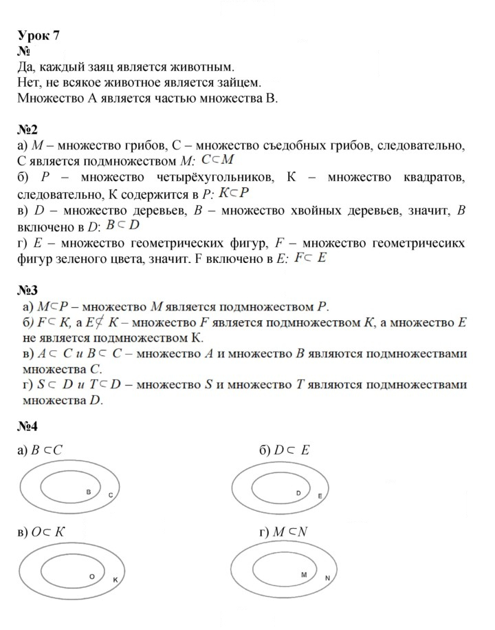 Скан решения номера Урок 7