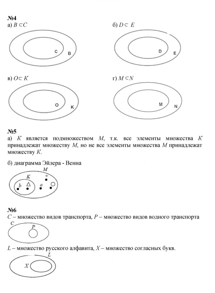 Скан решения номера Урок 7