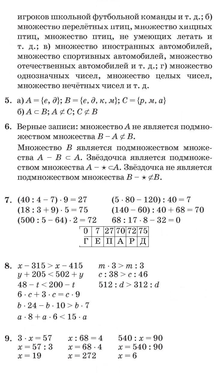 Скан решения номера Урок 7