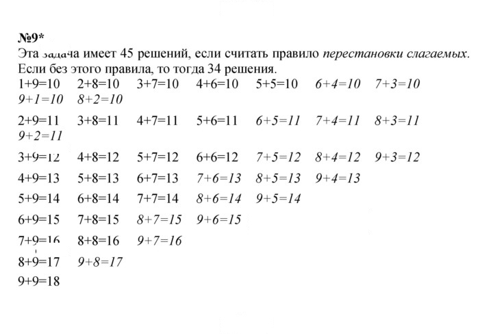 Скан решения номера Урок 8