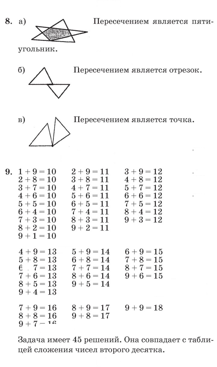 Скан решения номера Урок 8