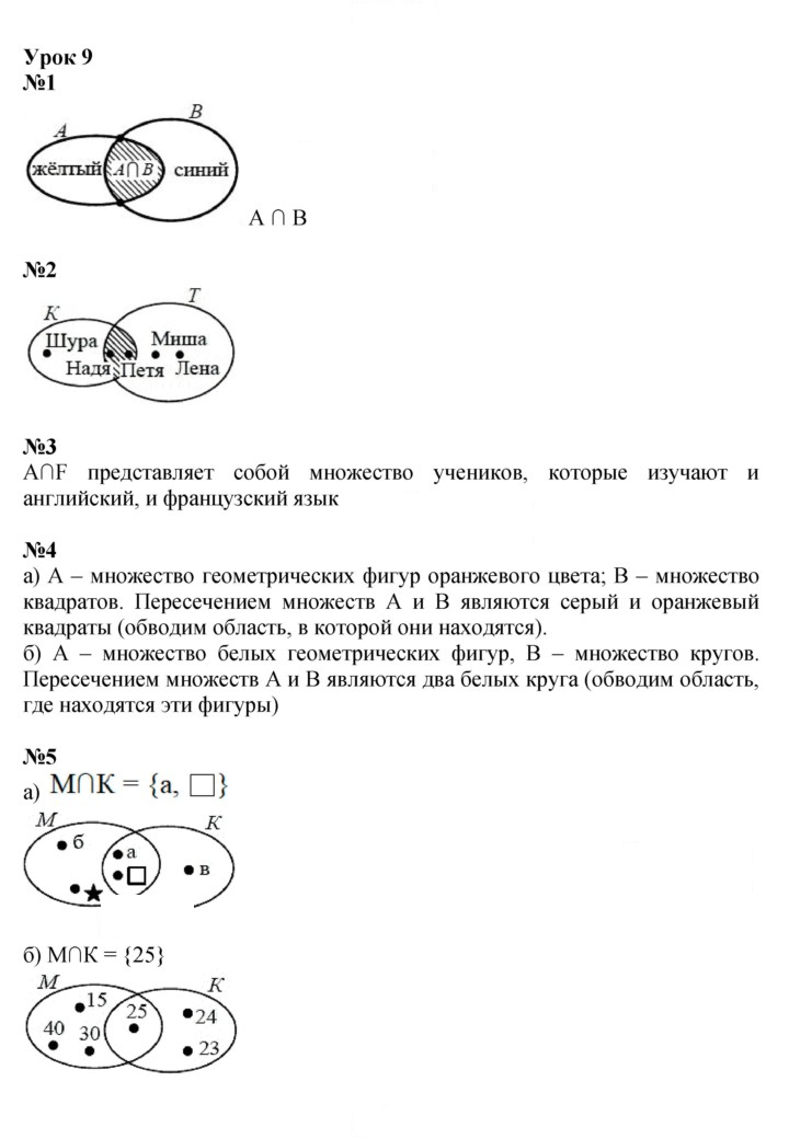 Скан решения номера Урок 9