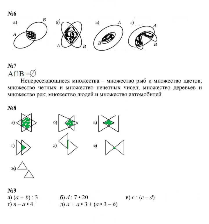 Скан решения номера Урок 9