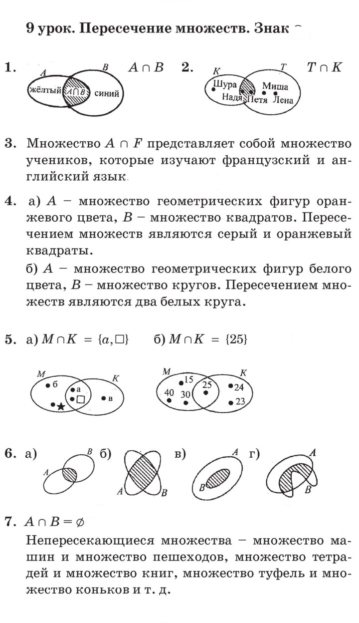 Скан решения номера Урок 9