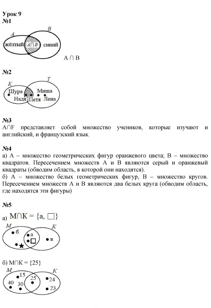 Скан решения номера Урок 9