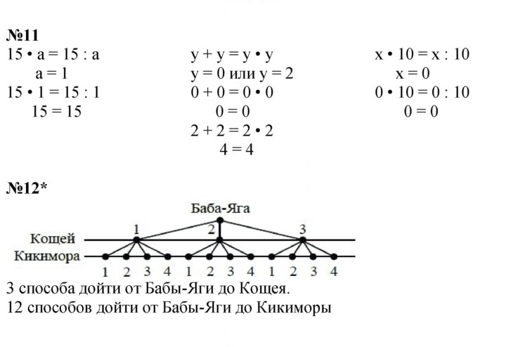 Скан решения номера Урок 9