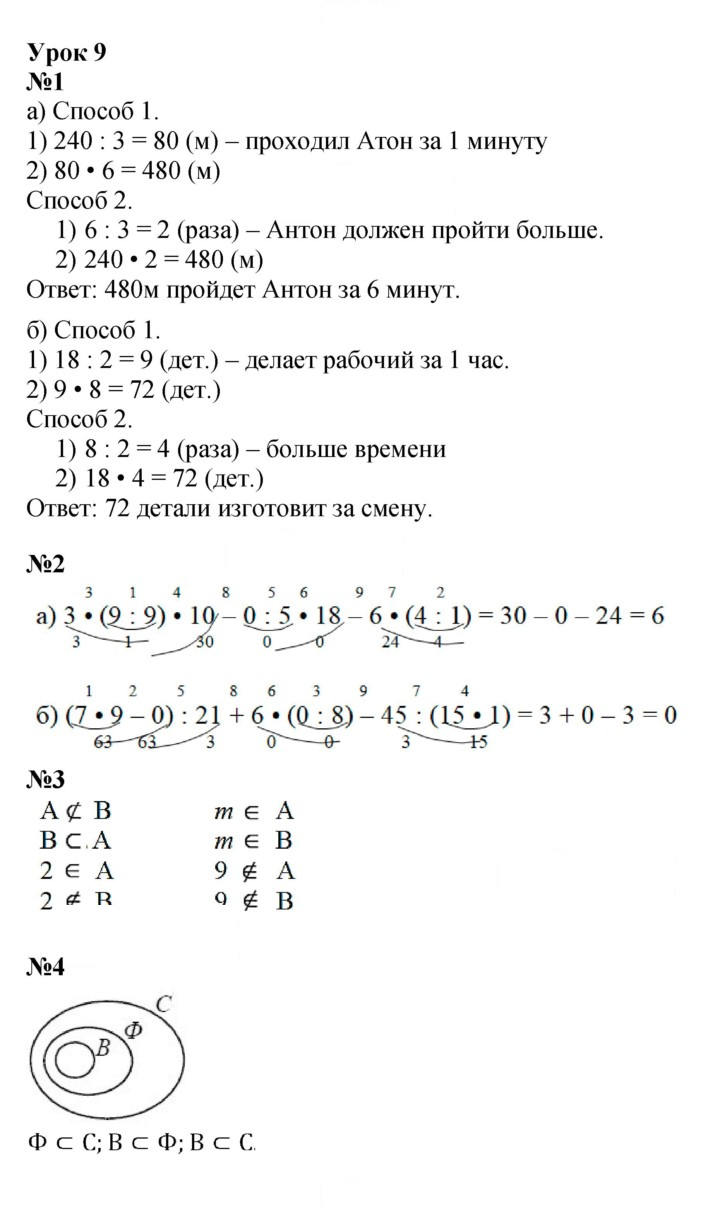 Скан решения номера Урок 9