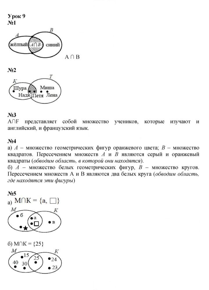Скан решения номера Урок 9