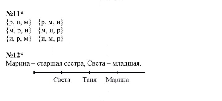 Скан решения номера Урок 1