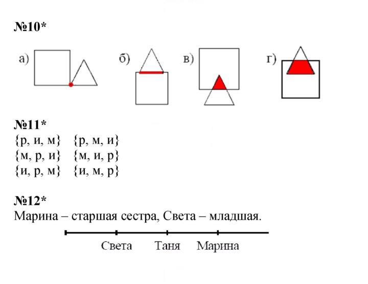 Скан решения номера Урок 1