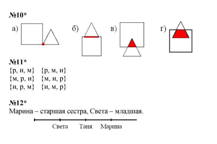 Скан решения номера Урок 1