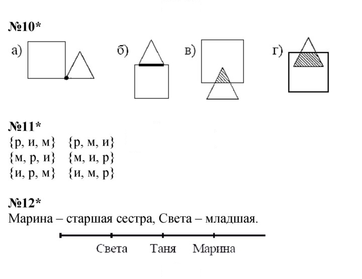 Скан решения номера Урок 1