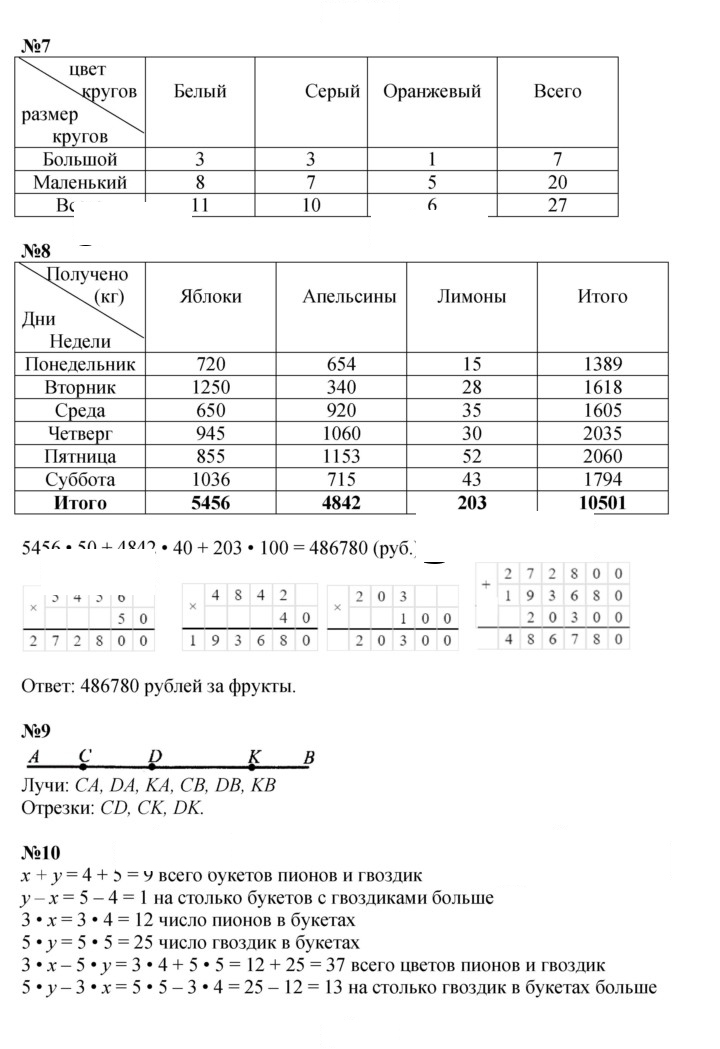 Скан решения номера Урок 11