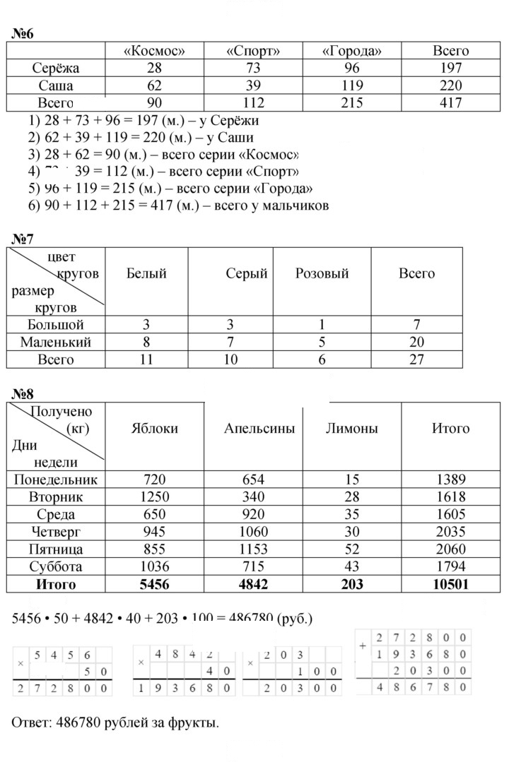 Скан решения номера Урок 11