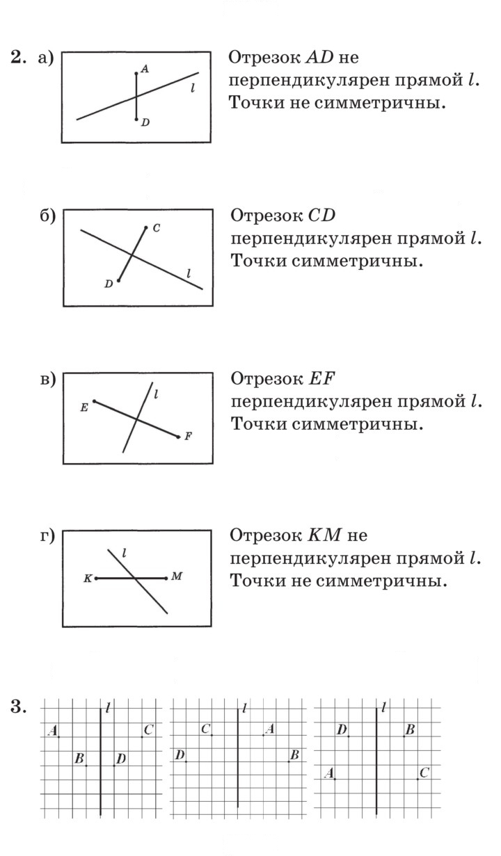 Скан решения номера Урок 15