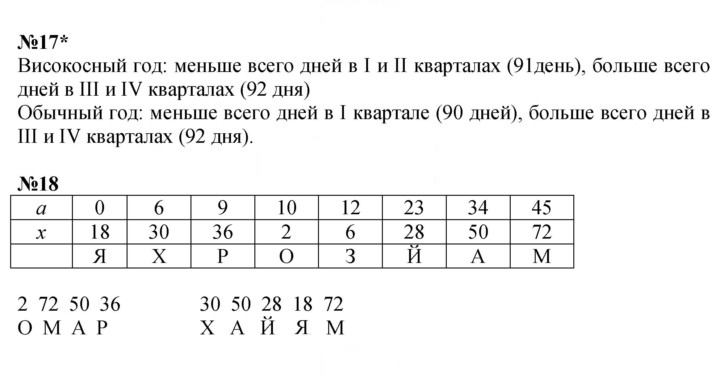 Скан решения номера Урок 19