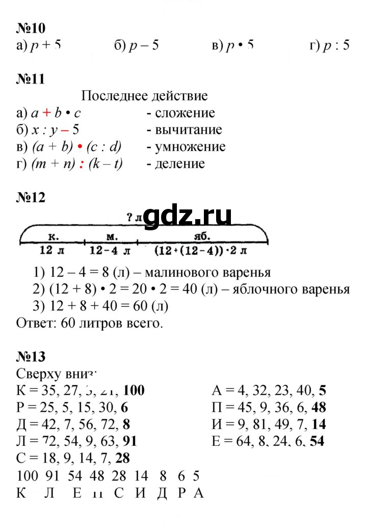 Скан решения номера Урок 20