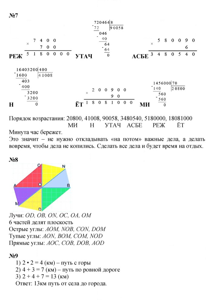 Скан решения номера Урок 20