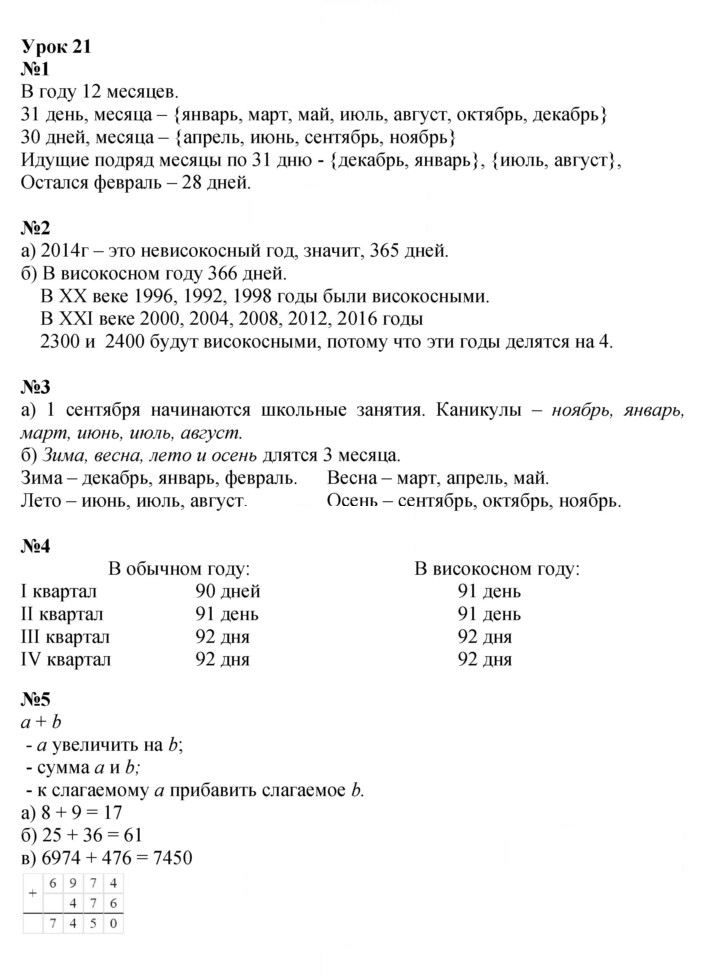 Скан решения номера Урок 21