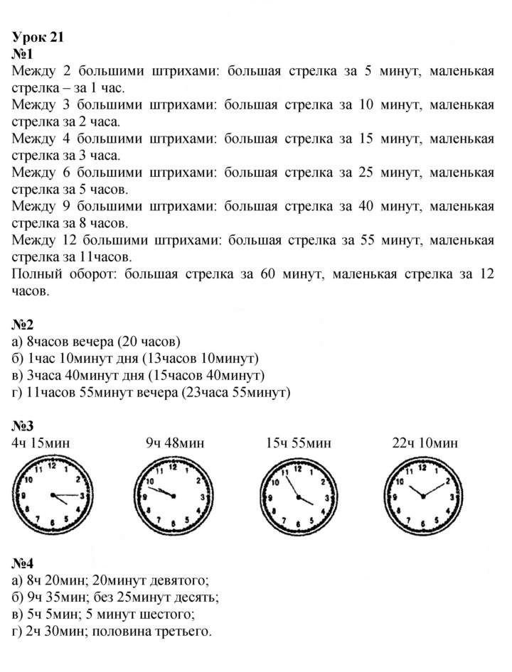 Скан решения номера Урок 21