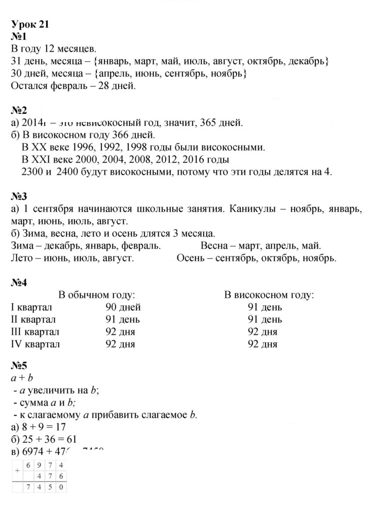 Скан решения номера Урок 21