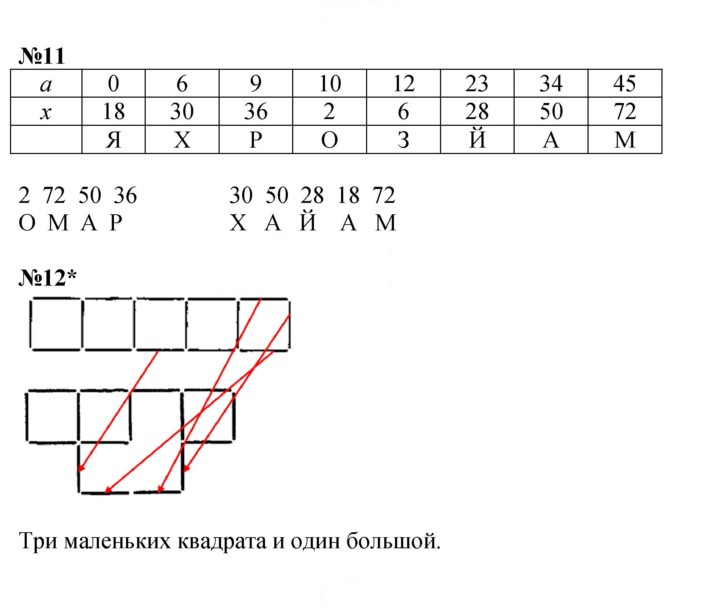 Скан решения номера Урок 23