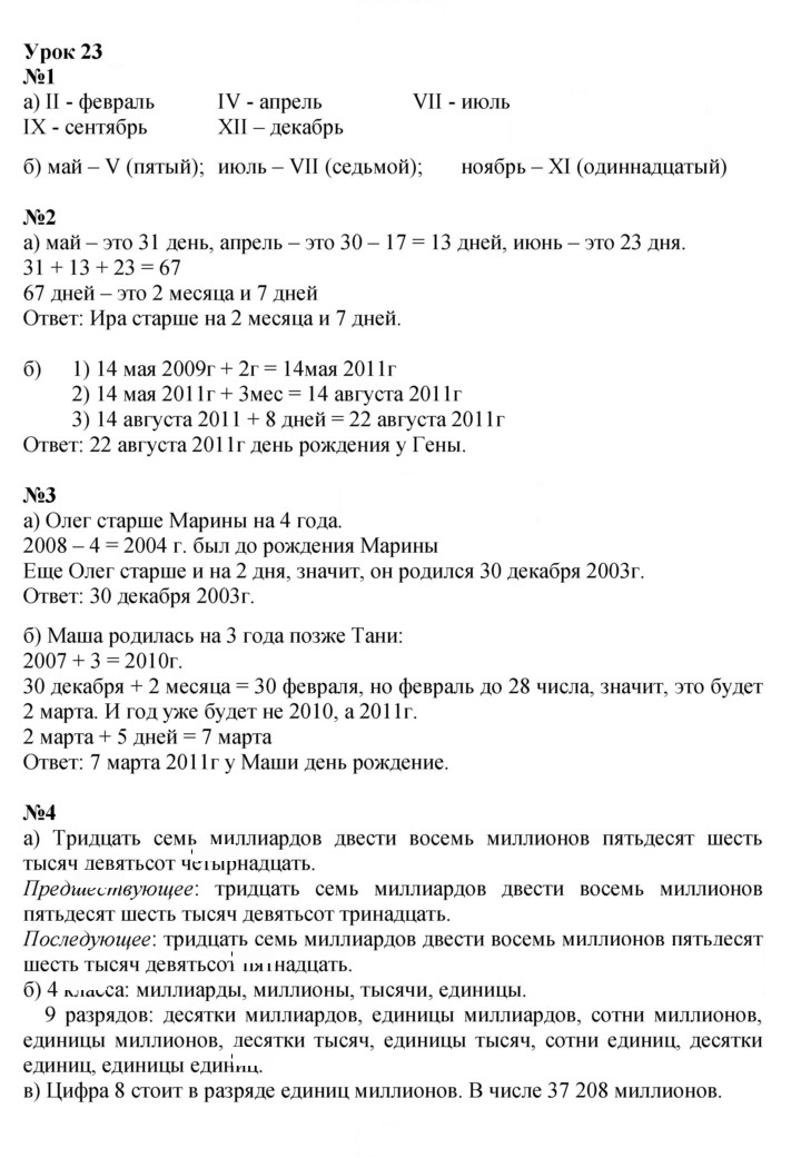 Скан решения номера Урок 23