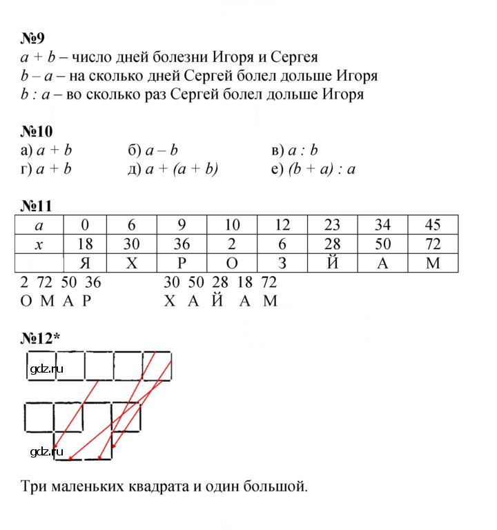 Скан решения номера Урок 23