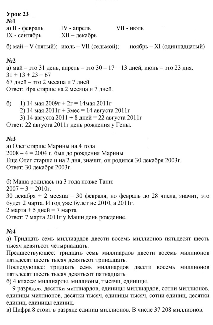 Скан решения номера Урок 23