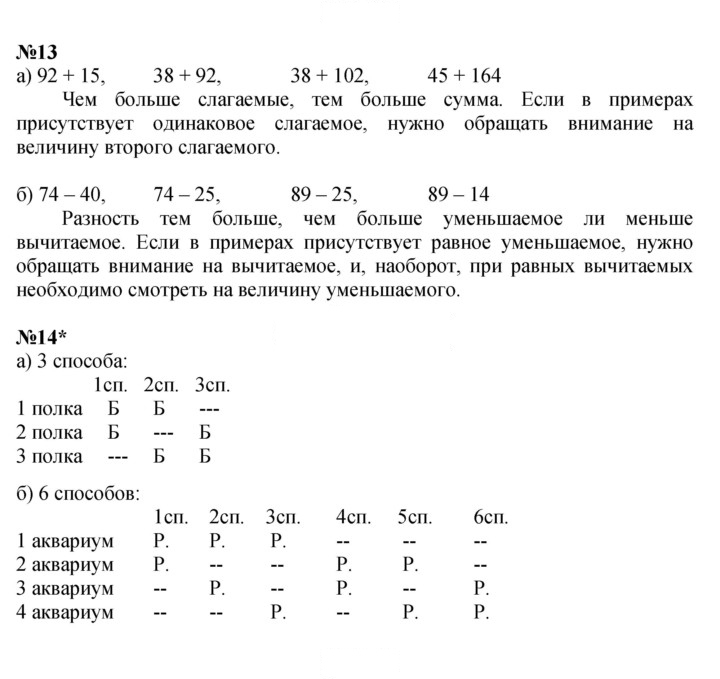 Скан решения номера Урок 24