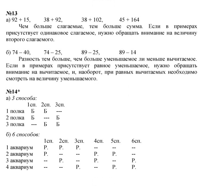 Скан решения номера Урок 24