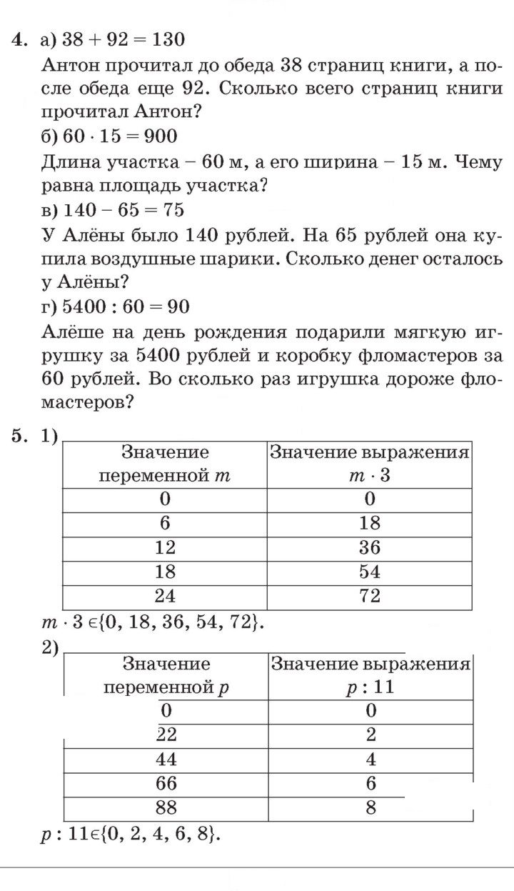 Скан решения номера Урок 24