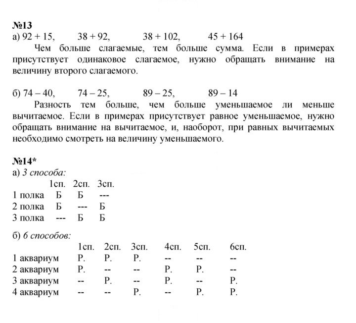 Скан решения номера Урок 24