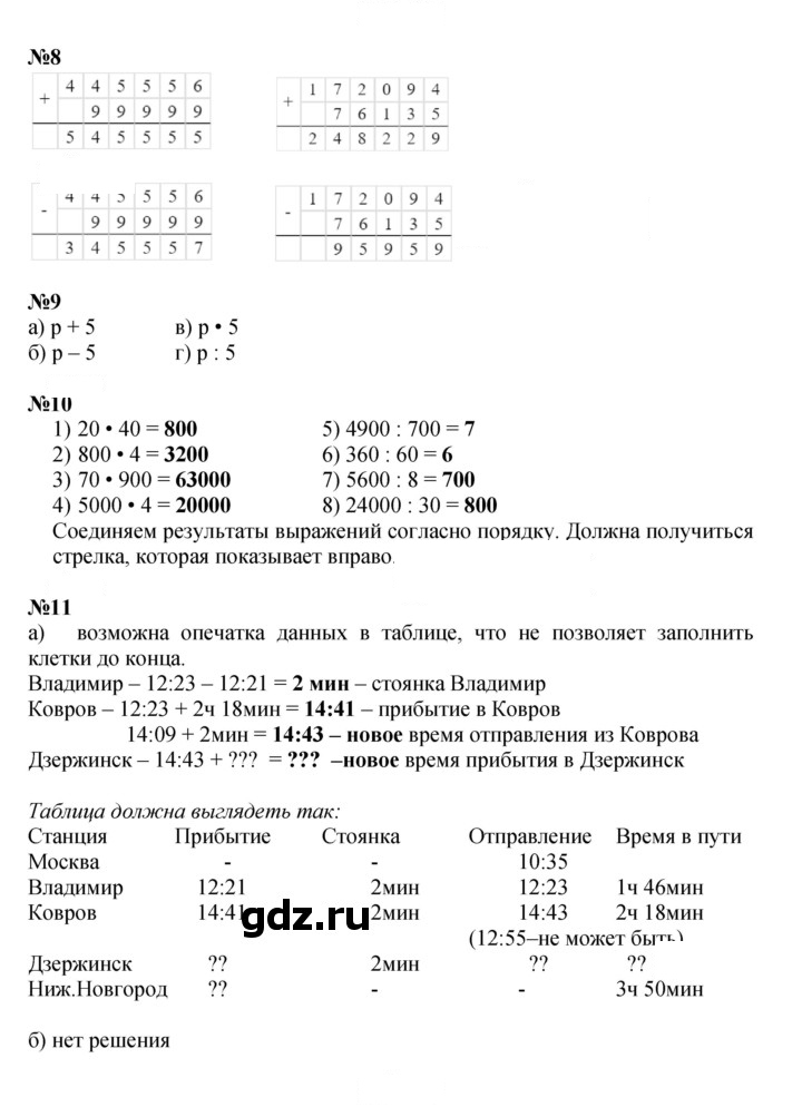 Скан решения номера Урок 26