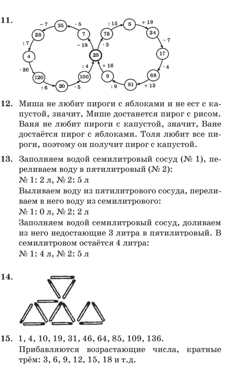 Скан решения номера Урок 29