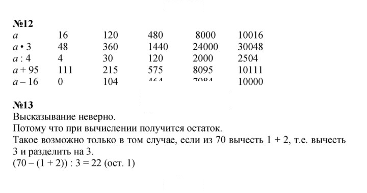 Скан решения номера Урок 31