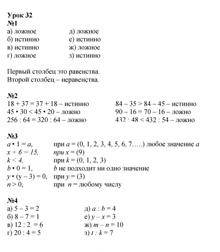 Скан решения номера Урок 32