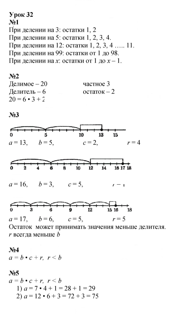 Скан решения номера Урок 32