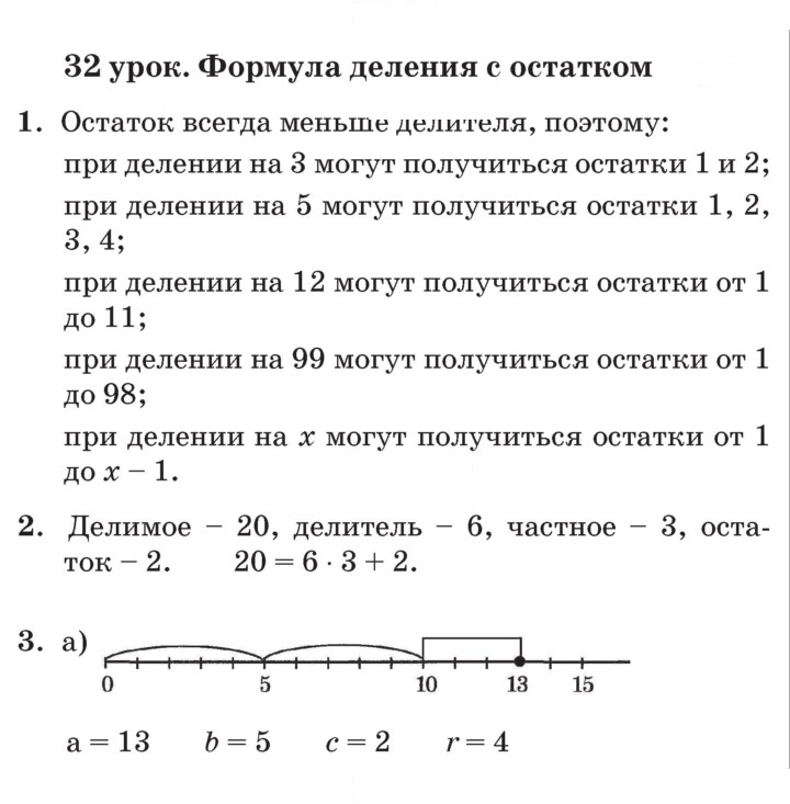 Скан решения номера Урок 32
