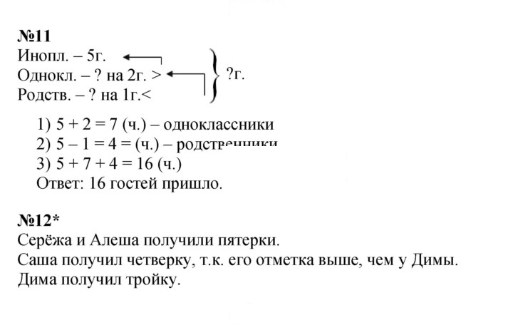 Скан решения номера Урок 32