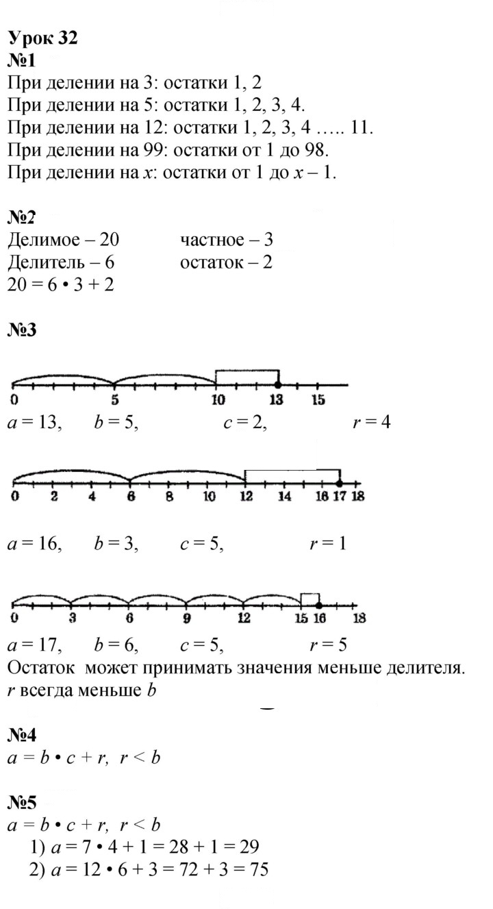 Скан решения номера Урок 32