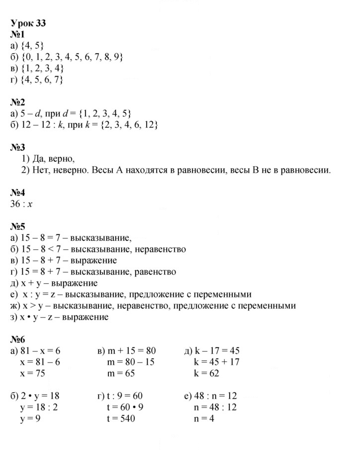 Скан решения номера Урок 33